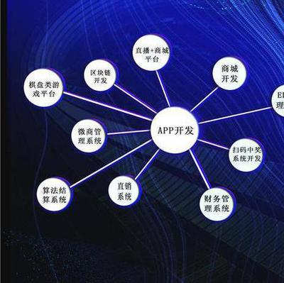 义乌东阳软件开发与商城定制 打造数字化商业新引擎