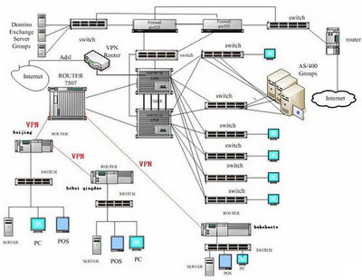 卡巴斯基开放空间安全解决方案加强版深度评测 为企业级终端防护注入新动能