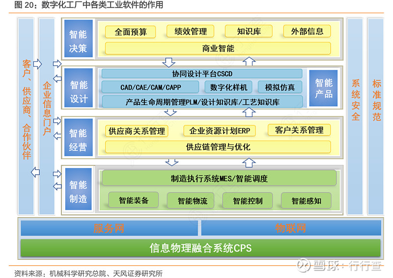 金陵的盛夏:工业软件产业的蓬勃发展